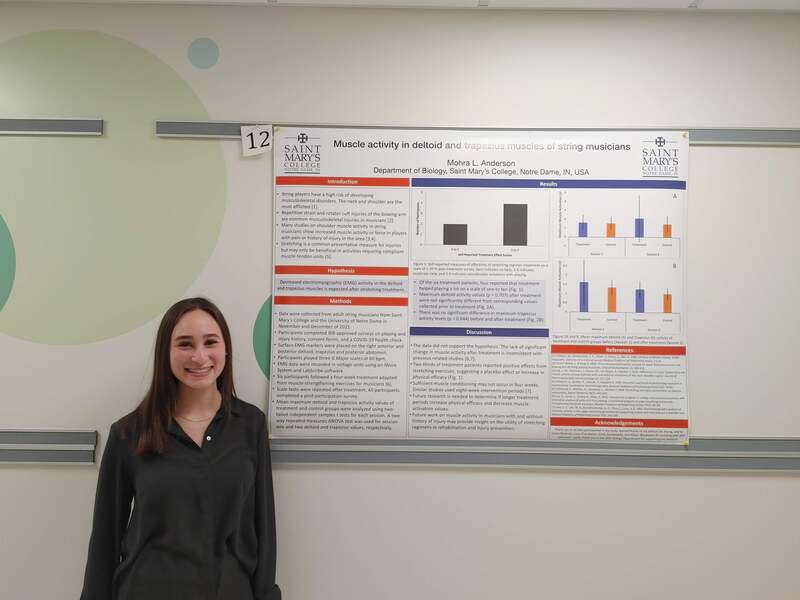 Mohra Anderson standing in front of her research poster (title: muscle activity in deltoid and trapezius muscles of string musicians). 