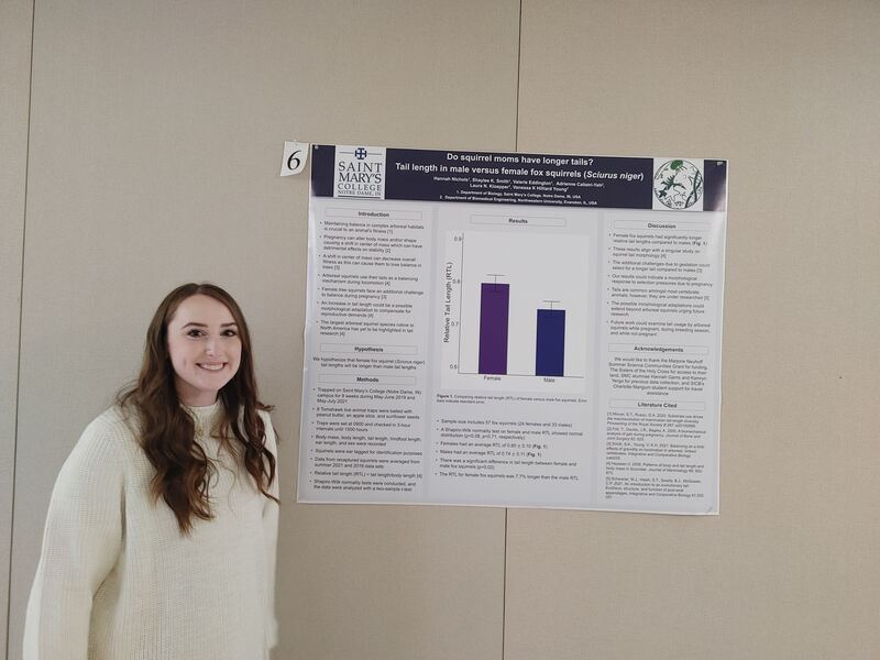 Hannah Nichols standing in front of her research poster (title: Do squirrel moms have longer tails? Tail length in male versus female fox squirrels (Sciurus niger)). 